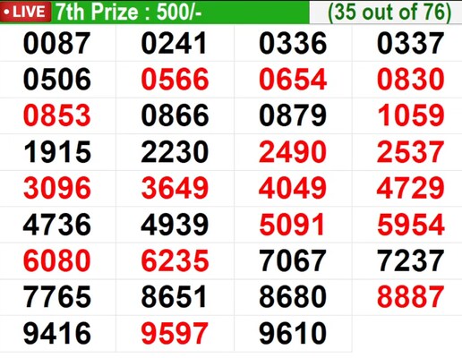  In progress – Winning numbers for 7th prize (35 out of 76)