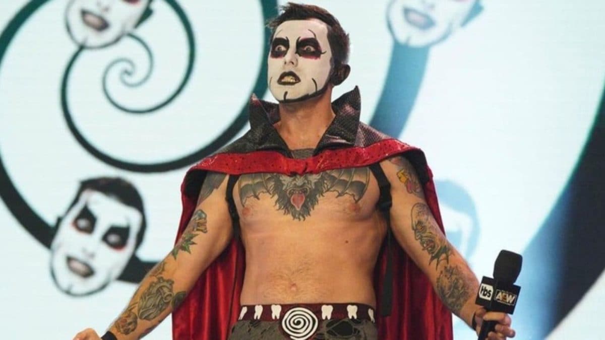 Danhausen’s Rocky WWE Arrival: From Chicago Boo‑Boo to Locker‑Room Backing