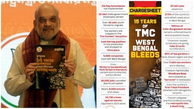 Union Home Minister Amit Shah addresses a rally while unveiling a chargesheet against TMC ahead of the West Bengal Assembly elections.