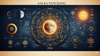 Aaj Ka Panchang, March 11, 2026: Tithi, Muhurat and Rahu Kaal. (AI generated image)