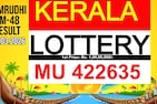 Kerala Lottery Result Today: The first prize winner of Samrudhi SM-48 will take home Rs 1 crore. (Image: Shutterstock)