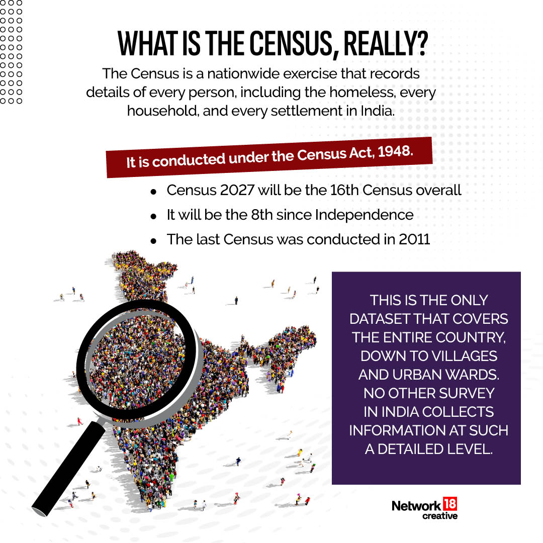India’s First Digital Census Begins Today In Eight States | GFX