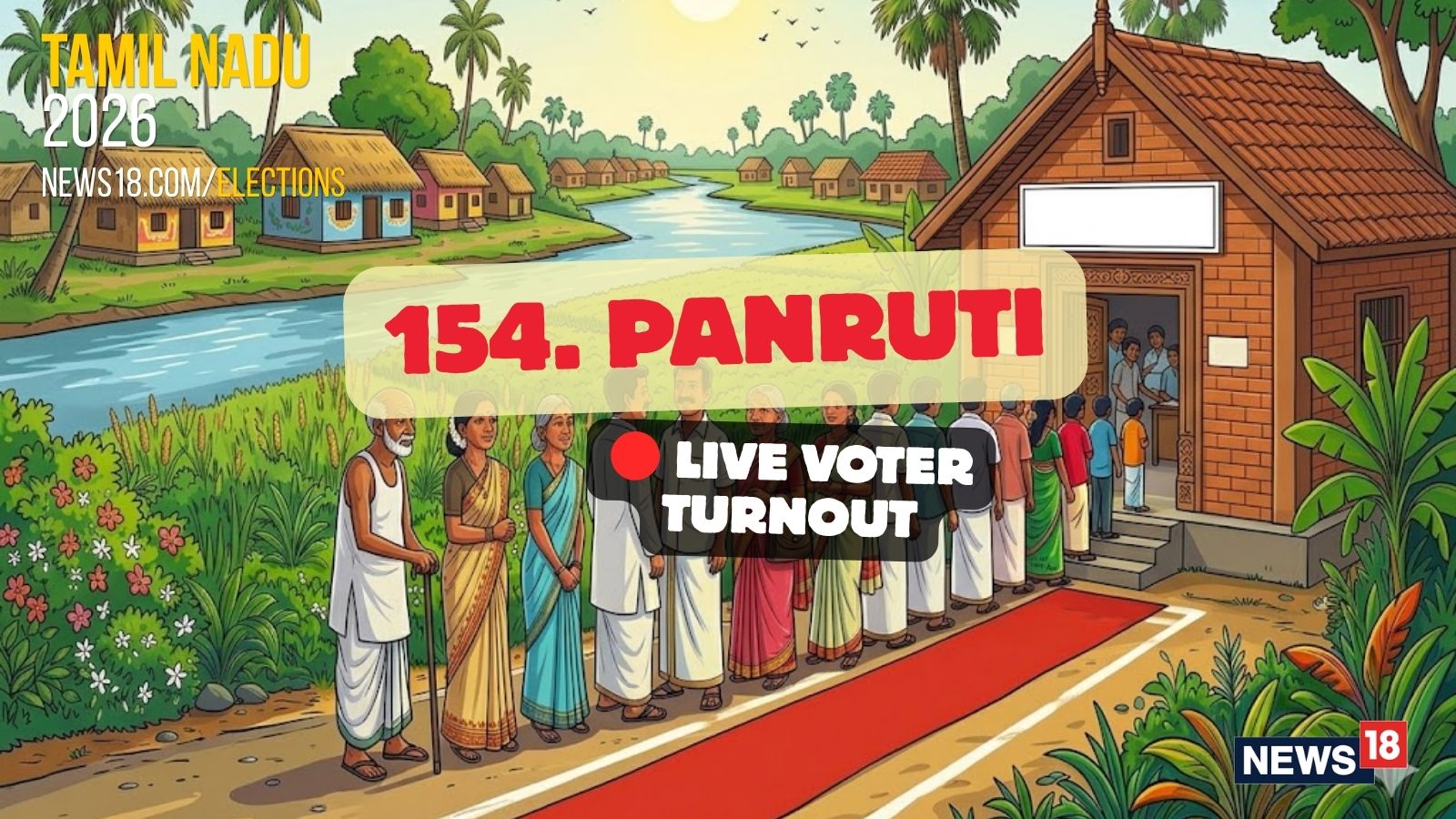 Pam Ruti 85.61 Per Cent Voter Turnout At Panruti Assembly Constituency Till 7 ...