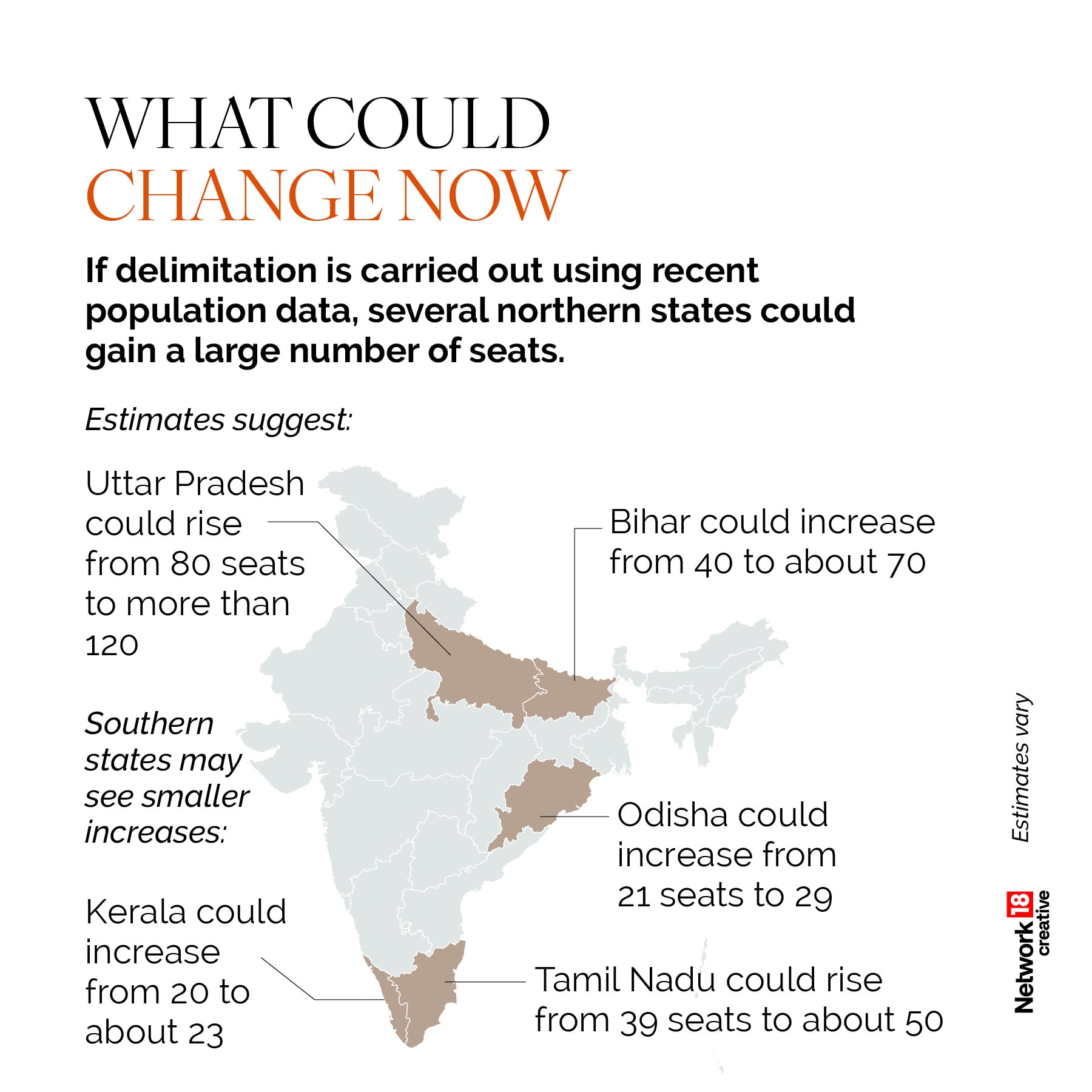 Delimitation based on new population data could significantly boost seats for northern states while southern states see smaller gains.