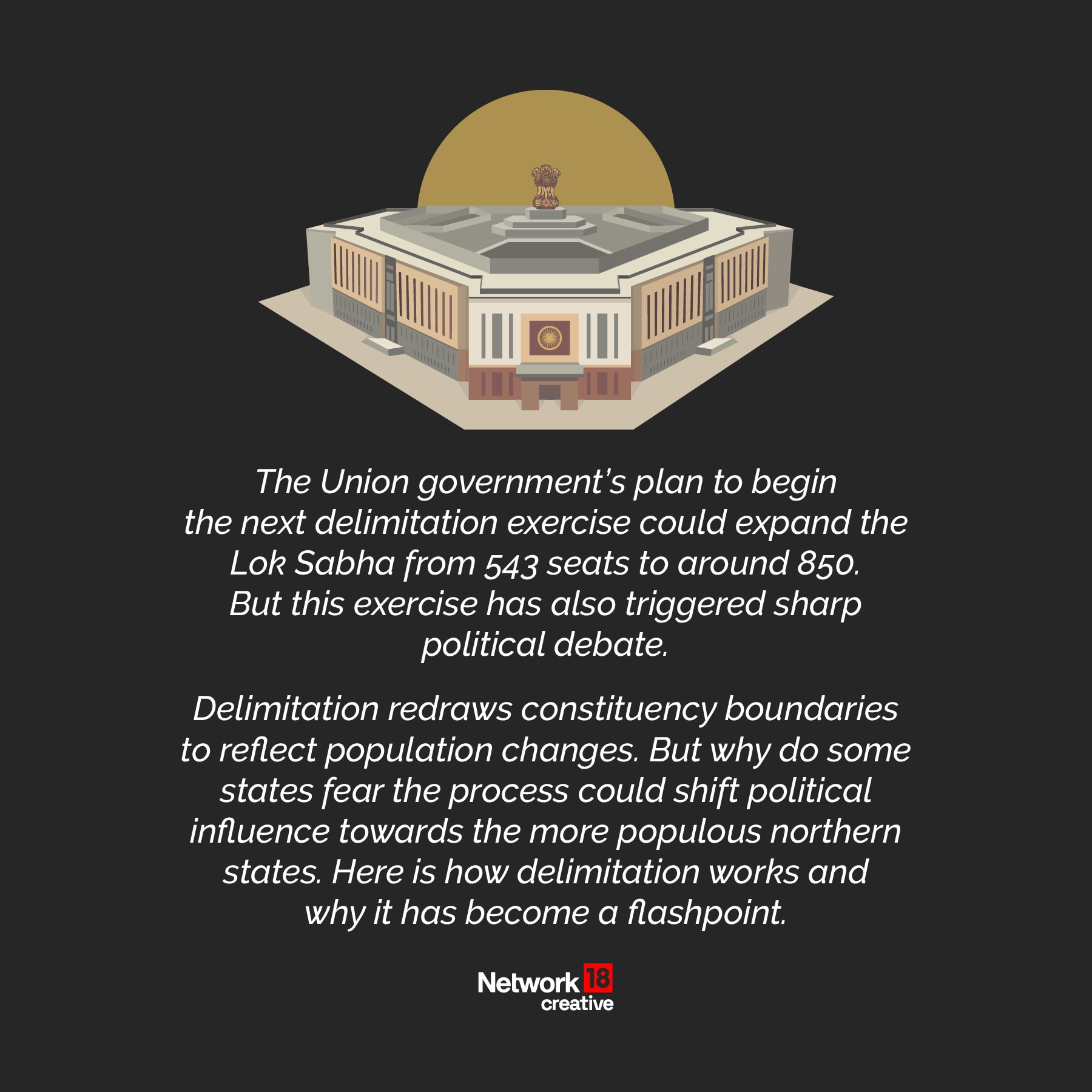 The exercise could expand Lok Sabha seats from 543 to around 850, triggering political debate.