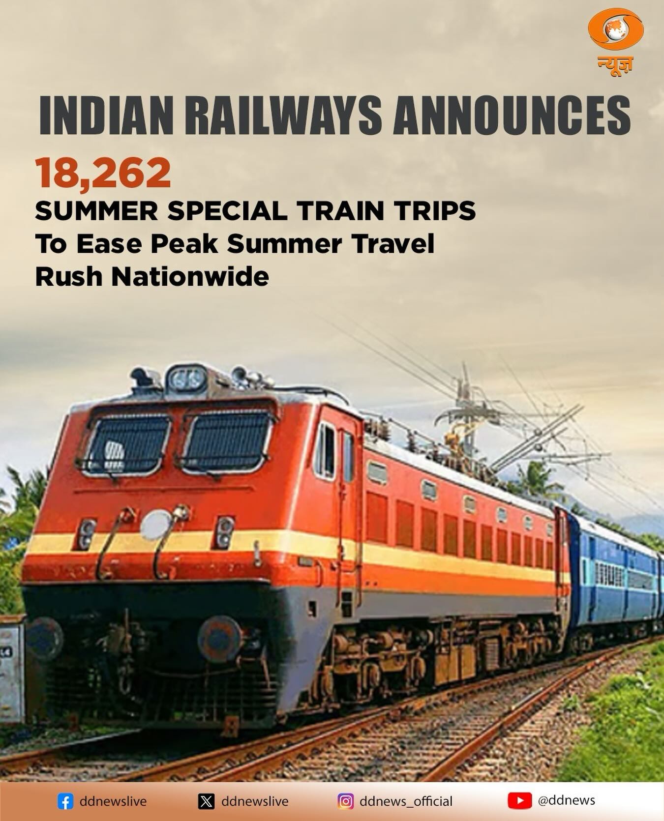 Indian Railways Adds 908 Summer Special Trains To Handle Peak Travel Rush