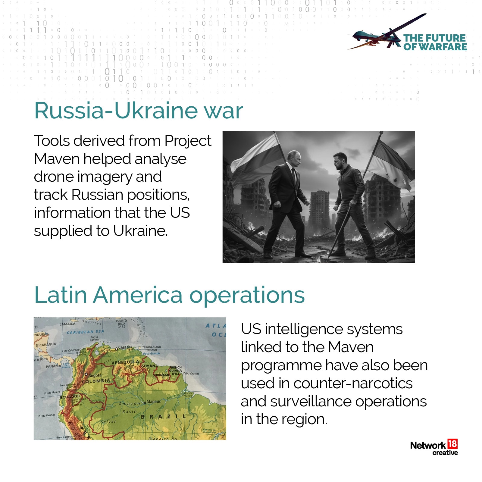 Project Maven-based tools have been used in conflicts like the Russia-Ukraine war and in Latin America to analyse drone data, track targets, and support surveillance operations.