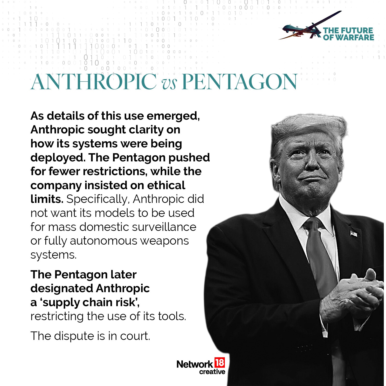 Anthropic and the Pentagon are in a legal dispute over AI use in military operations, with the company pushing for ethical limits and the US restricting its tools.