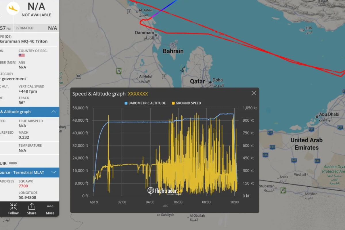 US Navy's $200 Million Surveillance Drone Vanishes Over Strait of Hormuz After Declaring Emergency