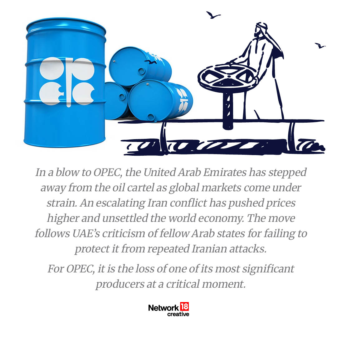 UAE's Exit from OPEC