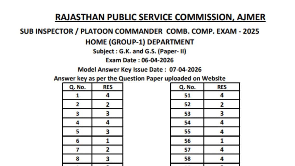 Rajasthan Public Service Commission Publishes Provisional Answer Key for Sub‑Inspector & Platoon Commander Recruitment
