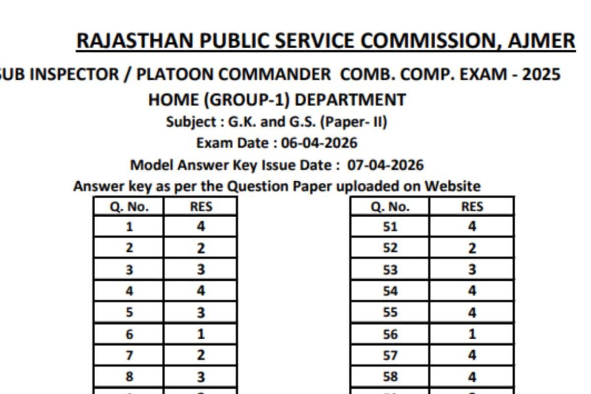 RPSC SI Answer Key 2026 Released: Direct Link To Download, Raise Objection By April 10