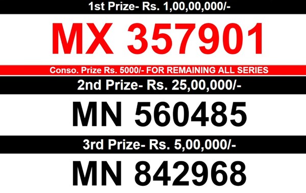  Winning numbers for 1st, 2nd and 3rd prize