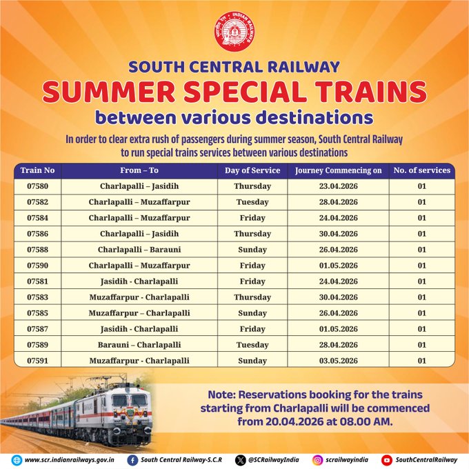 Indian Railways Adds 908 Summer Special Trains To Handle Peak Travel Rush