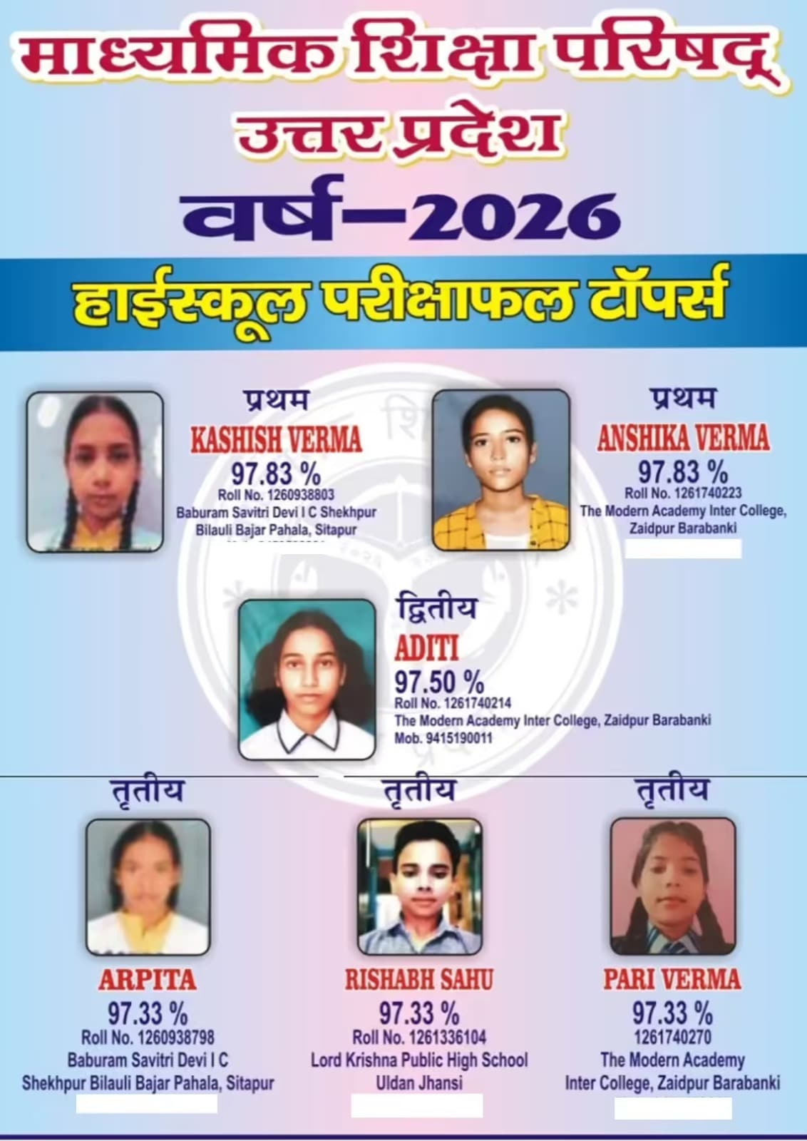 Kashish Verma of Babu Ram Savitri Inter College, Sitapur, and Anshika Verma of Modern Academy Inter College, Barabanki, have jointly secured the first rank in the UP Board Class 10 examination 2026. Both the student achieved 97,83%. The second position has been secured by Aditi with 97.50%. The third rank has been jointly shared by Arpita, Rishabh Sahu and Pari Verma, each scoring 97.33%. (Image: X)