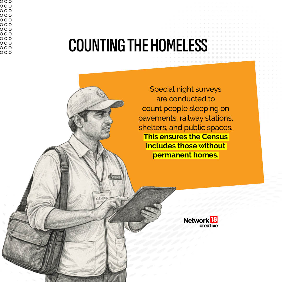 India’s First Digital Census Begins Today In Eight States | GFX