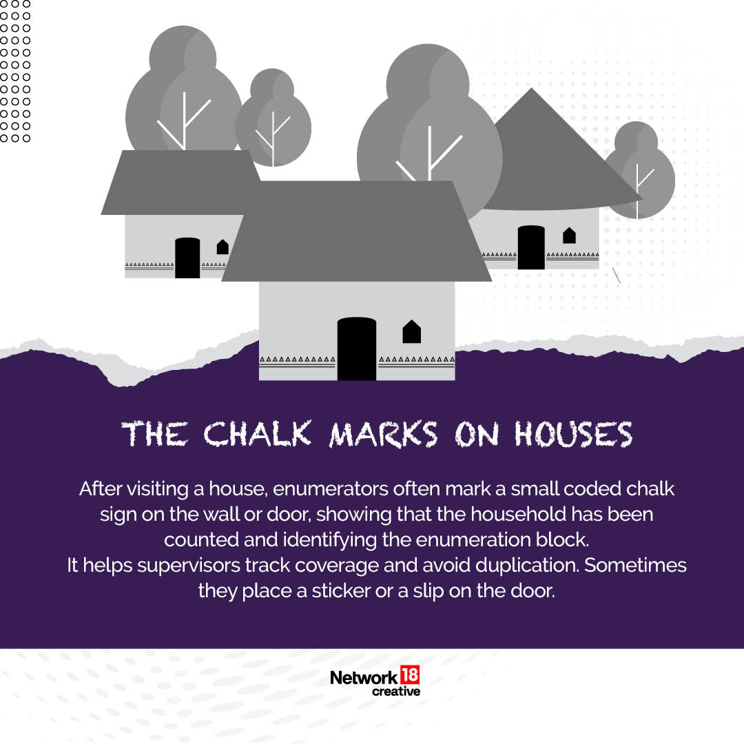 India’s First Digital Census Begins Today In Eight States | GFX