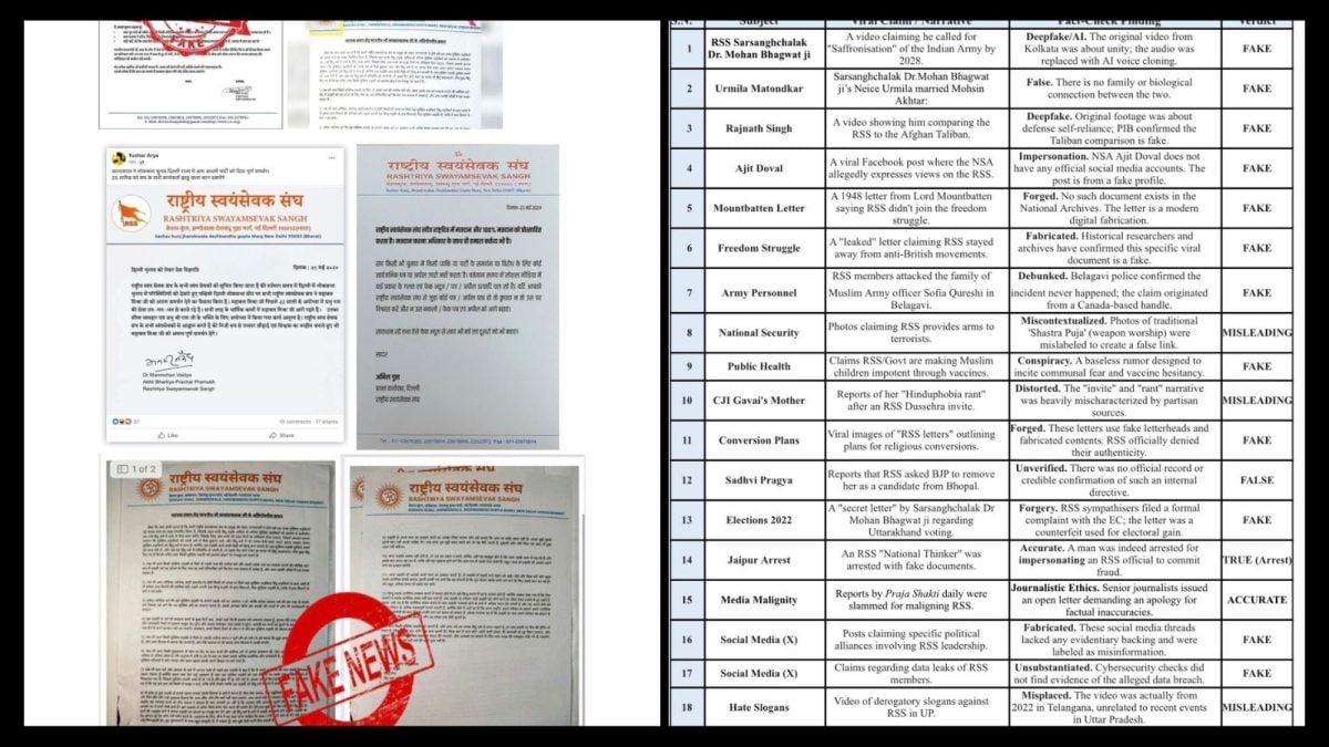 Inside the Deepfake War: How AI‑Made Videos and Fake RSS Letters Are Stirring the Election Storm