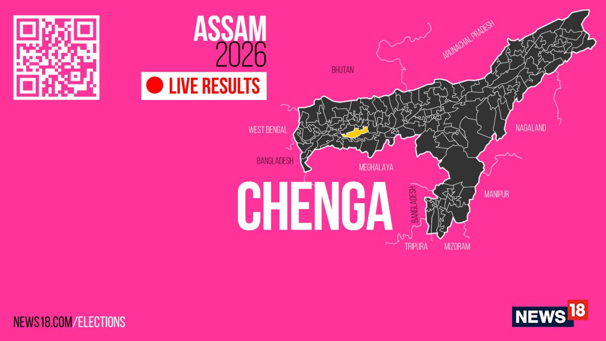 Chenga election result LIVE: Abdur Rahim Ahmed of INC wins - News18