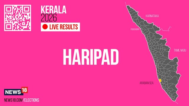 Haripad election result LIVE: Ramesh Chennithala of INC wins - News18