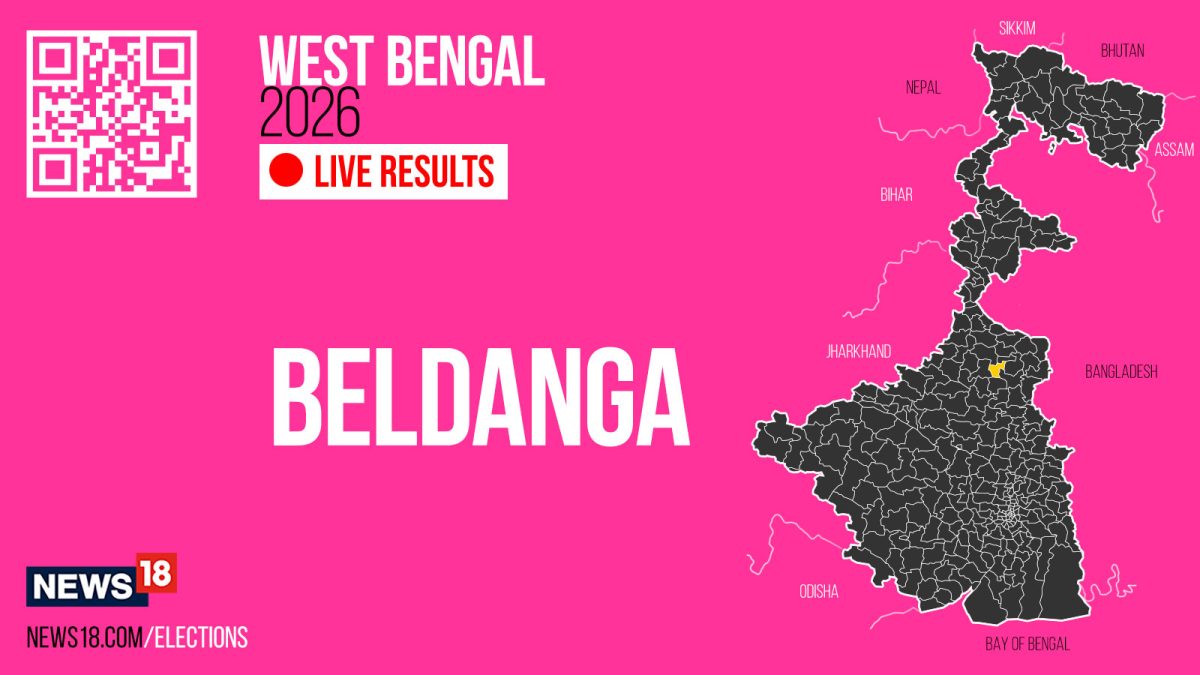 Beldanga election result LIVE: Bharat Kumar Jhawar of BJP wins - News18