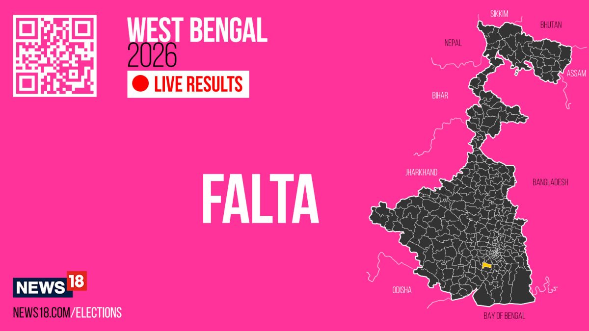 Falta election result LIVE: Debangshu Panda of BJP leading