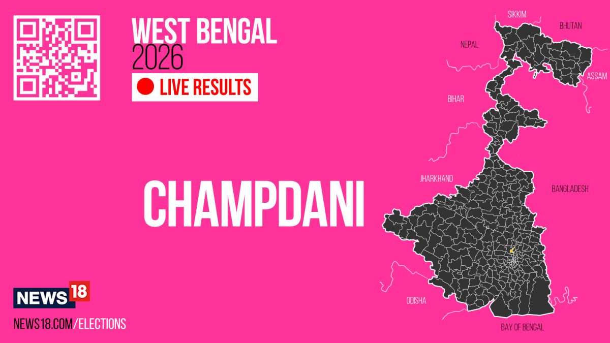 Champdani Champdani election result LIVE: Dilip Singh of BJP wins - News18
