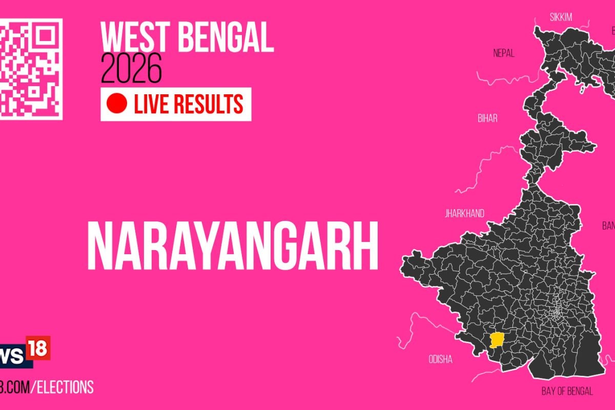 Narayangarh election result LIVE: Giri Ramaprasad of BJP wins