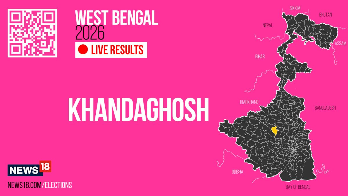 Khandaghosh election result LIVE: Nabin Chandra Bag of TMC leading