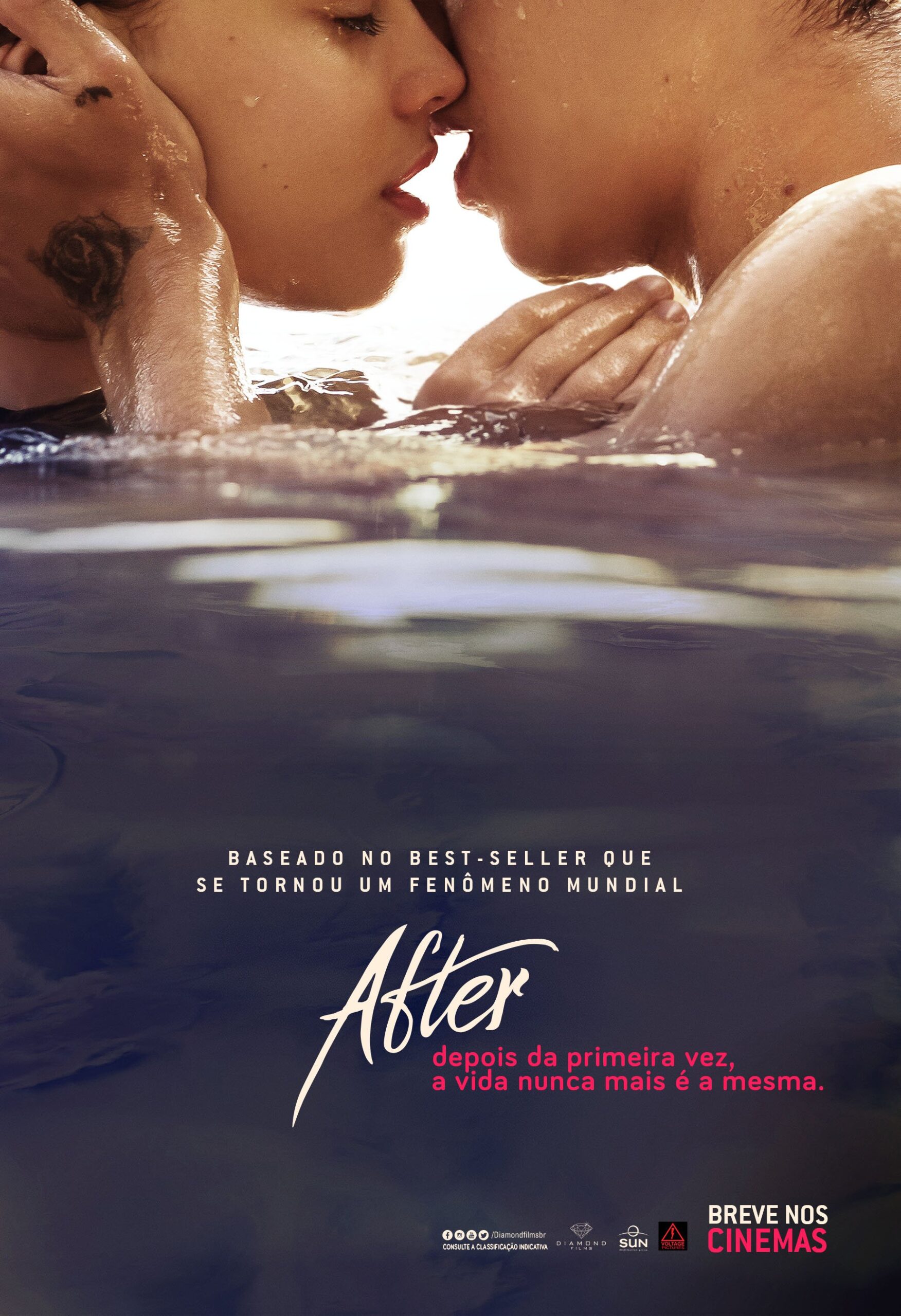 After After