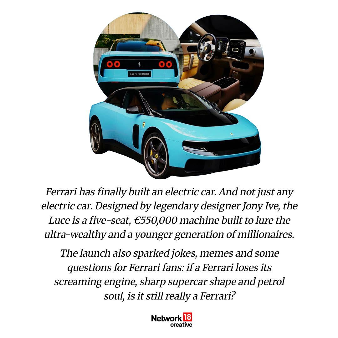 All You Need To Know About The New Ferrari | GFX