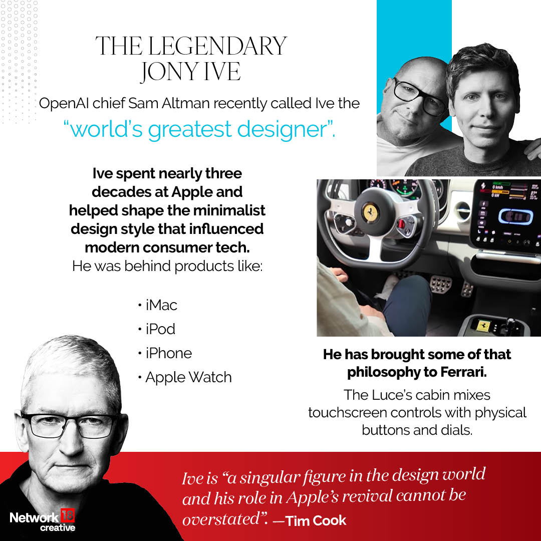 All You Need To Know About The New Ferrari | GFX