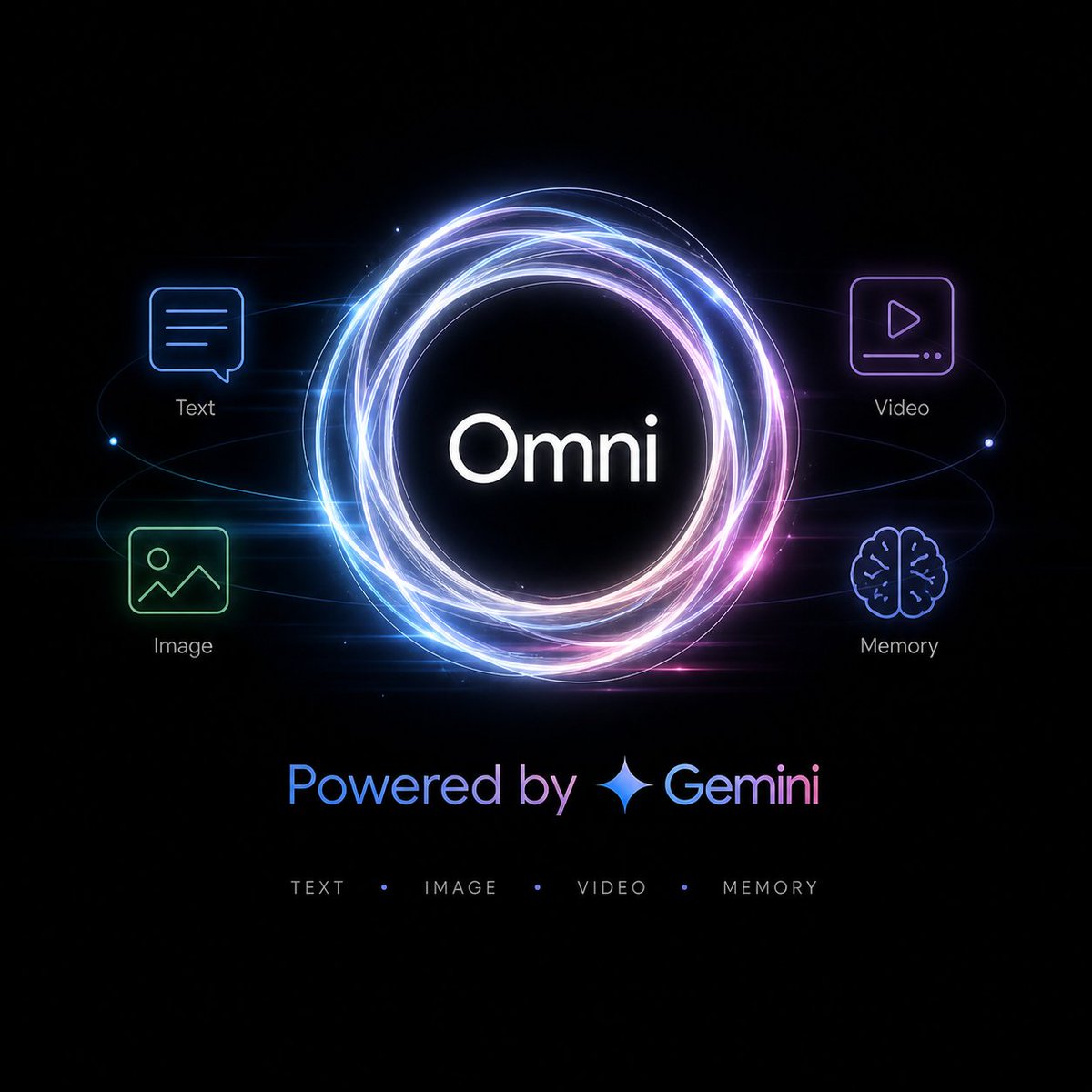 Google’s Gemini Omni Can Change The Way We Create Videos – Here’s How