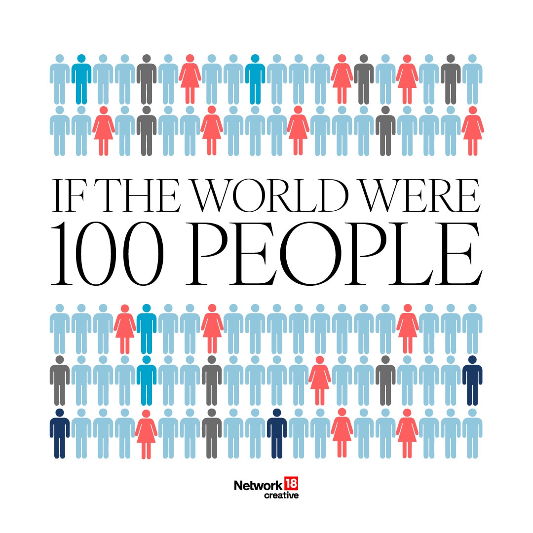 World Migration Report 2026