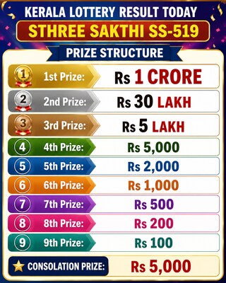  Sthree Sakthi SS-519 Prize Structure