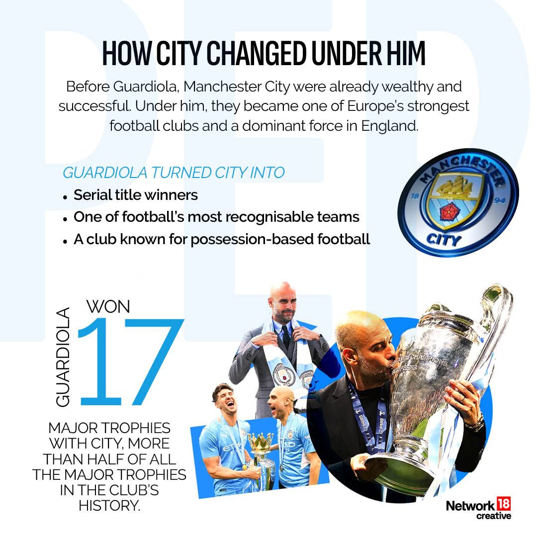 Pep Guardiola