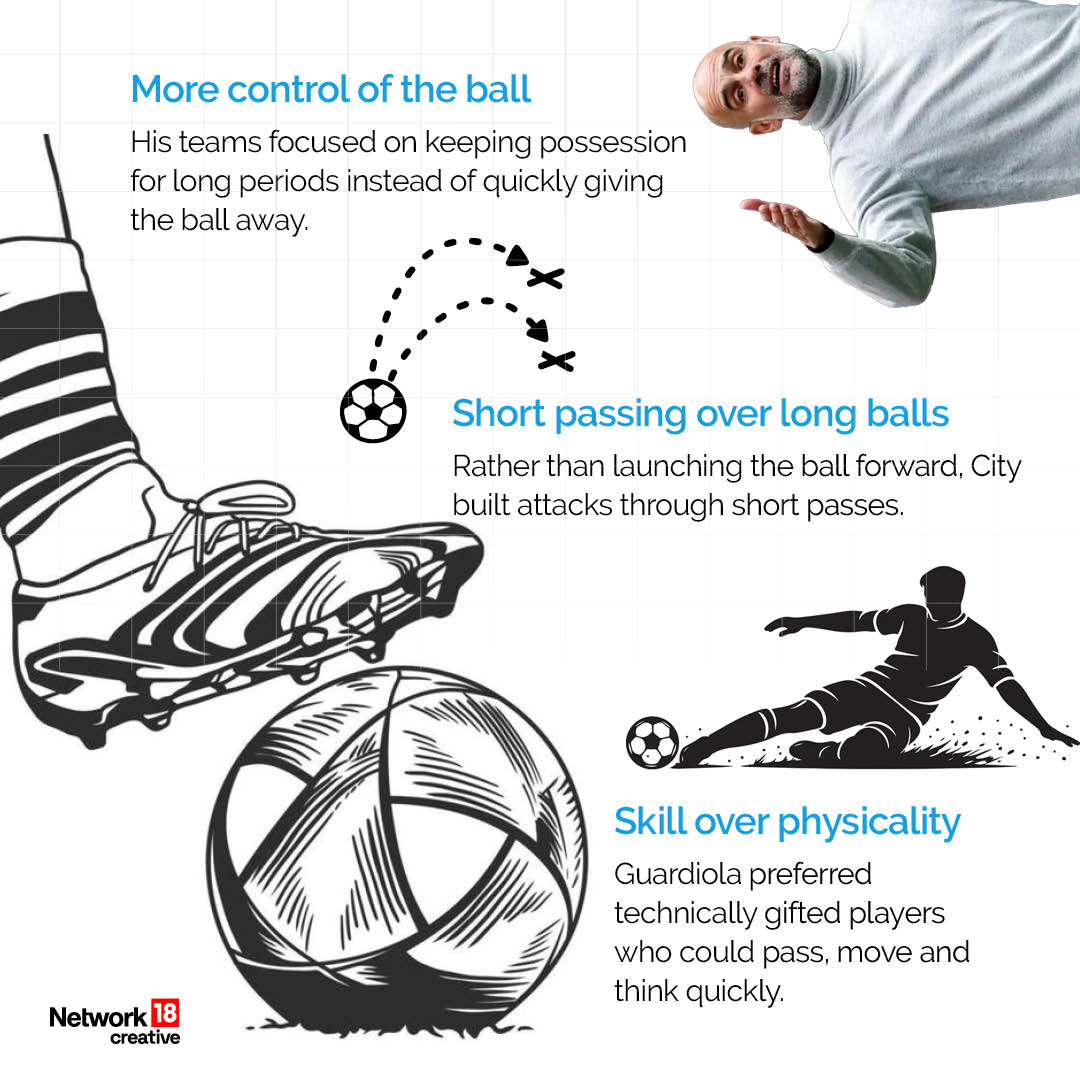Pep Guardiola