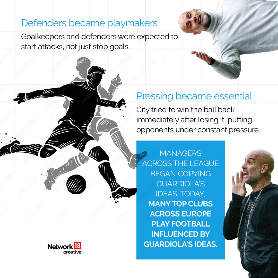 Pep Guardiola