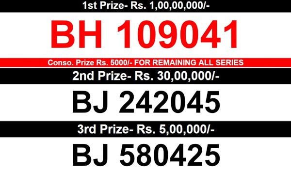  Winning numbers for 1st, 2nd and 3rd prize