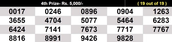  Winning numbers for 4th prize