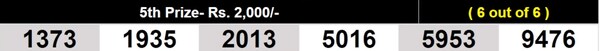  Winning numbers for 5th prize