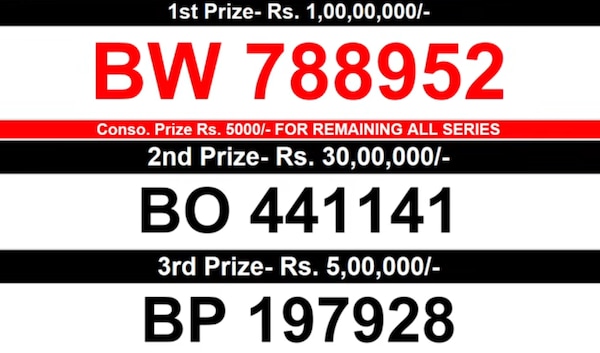  Winning numbers for 1st, 2nd and 3rd prize