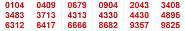 In progress - Winning Numbers For 8th Prize (212 out of 254) In progress - Winning Numbers For 8th Prize (212 out of 254)