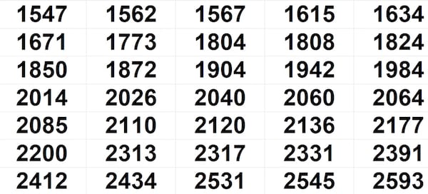 Vishu Bumper BR-109 Winning Numbers For 23.05.2026 – Full List Vishu Bumper BR-109 Winning Numbers For 23.05.2026 – Full List