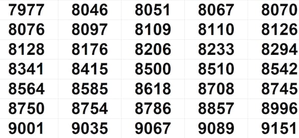 Vishu Bumper BR-109 Winning Numbers For 23.05.2026 – Full List Vishu Bumper BR-109 Winning Numbers For 23.05.2026 – Full List