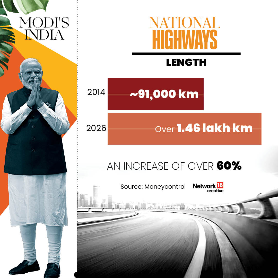 How India Changed Under PM Narendra Modi: 10 Major Achievements In 12 Years