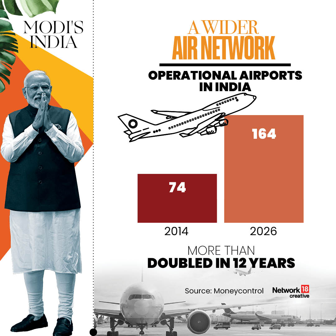 How India Changed Under PM Narendra Modi: 10 Major Achievements In 12 Years