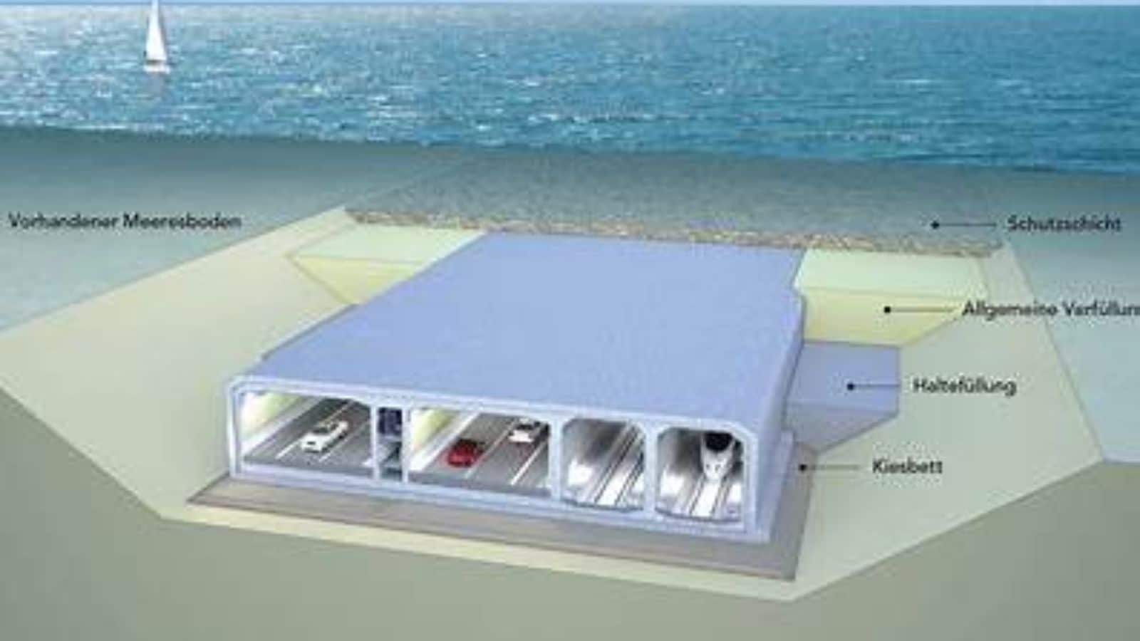 The Fehmarnbelt Tunnel is set to be the world's longest submerged undersea tunnel. It will directly connect Germany and Denmark. The project is considered one of Europe's most ambitious infrastructure projects. The Fehmarnbelt Tunnel is set to be the world's longest submerged undersea tunnel. It will directly connect Germany and Denmark. The project is considered one of Europe's most ambitious infrastructure projects.
