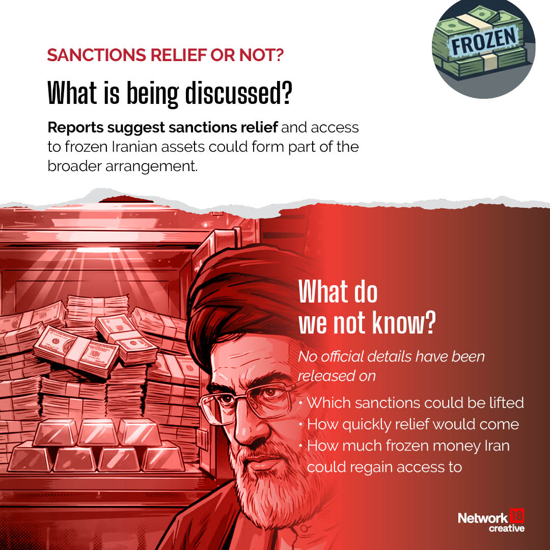  What We Know And What Remains Unclear | GFX