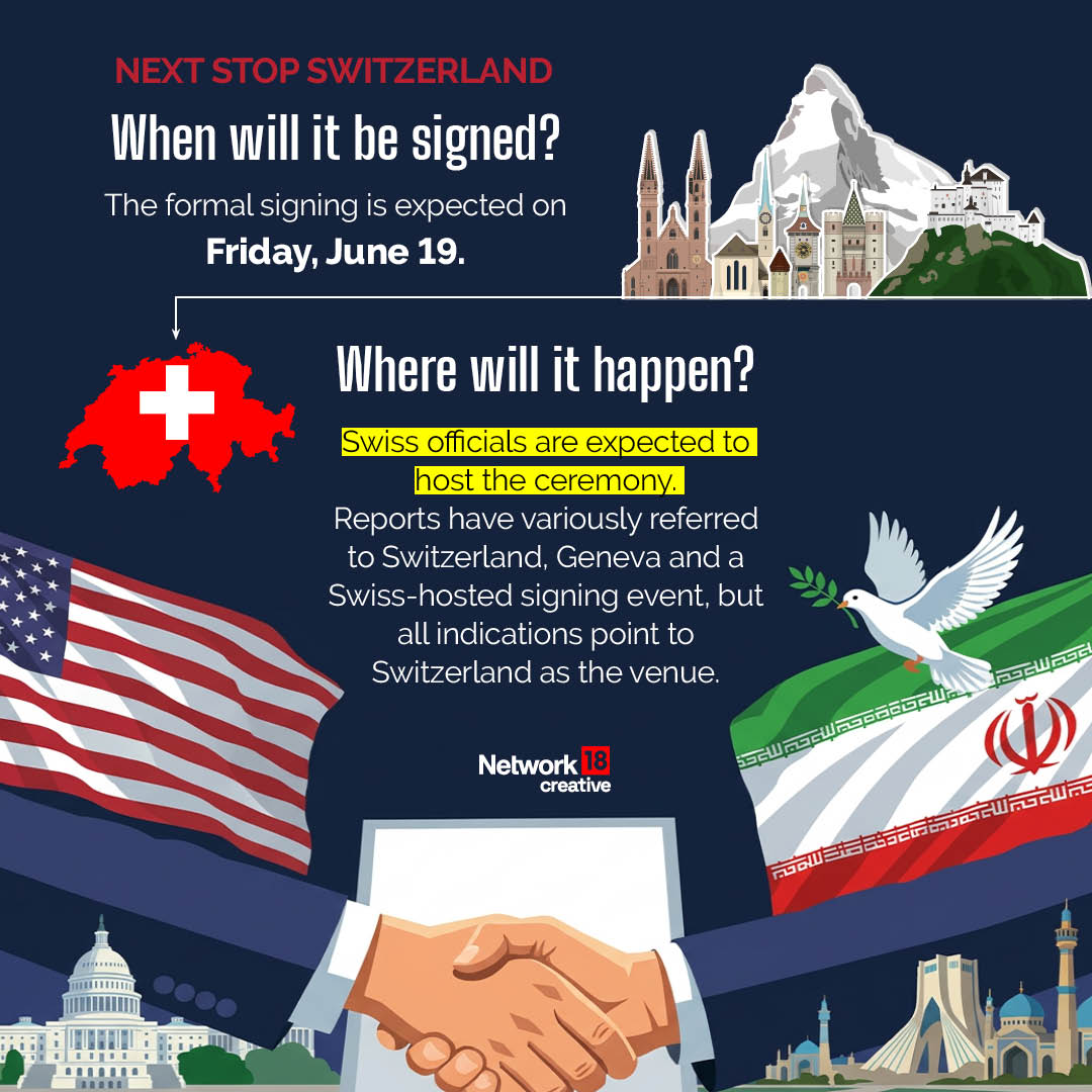  What We Know And What Remains Unclear | GFX